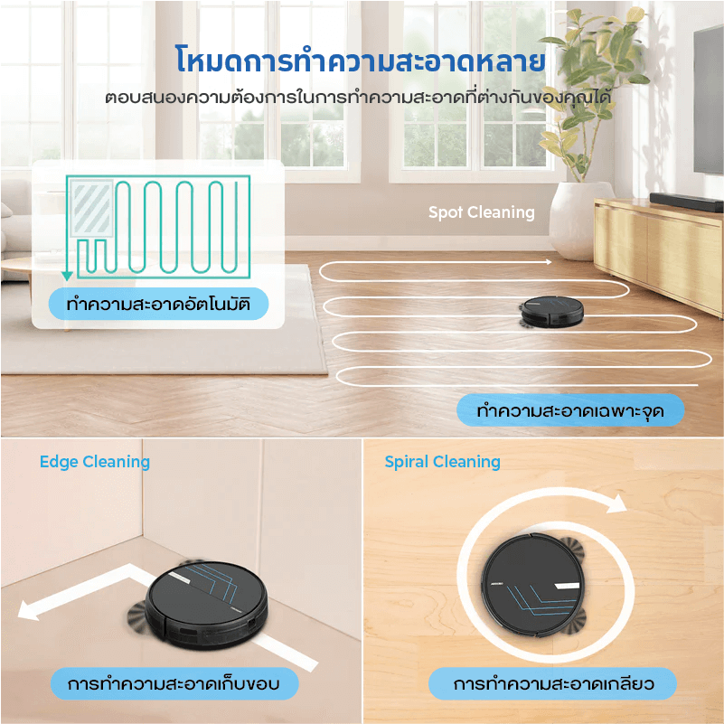 หุ่นยนต์ดูดฝุ่นถูพื้น AIRROBO P30 ดูดพร้อมถู ทำงานทั่วถึงด้วยระบบ GYRO กลับแท่นชาร์จอัตโนมัติ_6